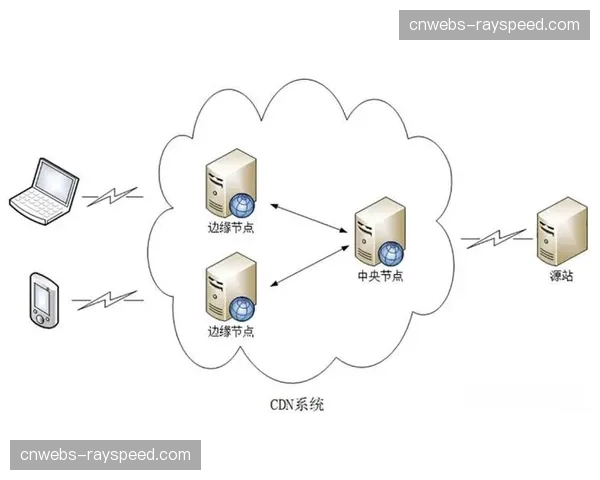 内容分发路由优化在系统重构期完成 提升了海外观众的接入质量