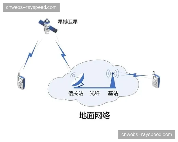 窄带高清编码在当前阶段取得突破 节省了跨国传输的卫星带宽开销
