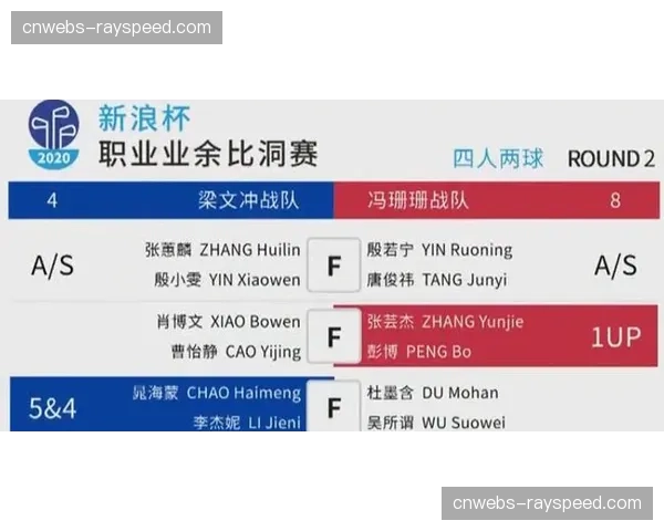 从领先到崩盘:深度解析国羽汤杯半决赛失利关键分 从领先到崩盘:深度解析国羽汤杯半决赛失利关键分